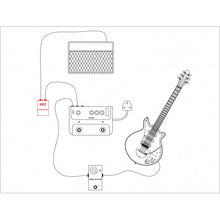 Load image into Gallery viewer, KAT GROUNDBREAKER