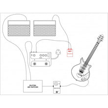 Load image into Gallery viewer, KAT GROUNDBREAKER