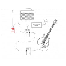 Load image into Gallery viewer, KAT GROUNDBREAKER