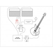 Load image into Gallery viewer, KAT GROUNDBREAKER